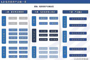 沃格尔：KD将承担防守西亚卡姆的任务 面对步行者一定要注意回防